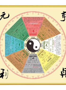 六十四卦易经阴阳壁画