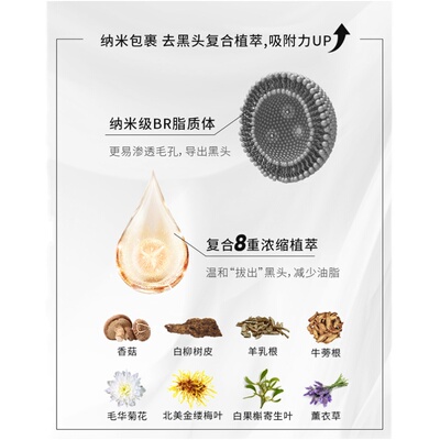 UNNY鼻贴去黑头粉刺闭口收缩毛孔