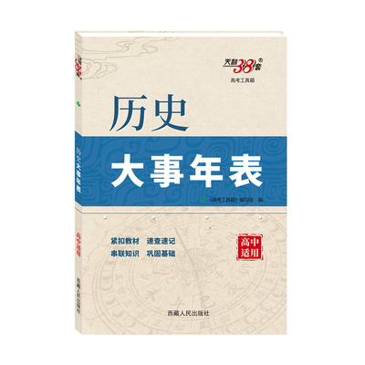 高中历史大事年表高中通用