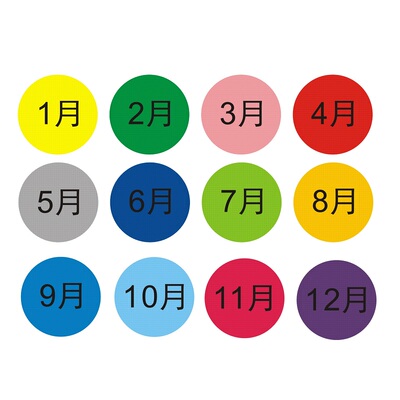 圆形季度标签贴纸数字不干胶定制