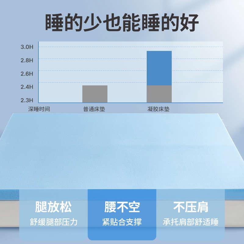 记忆棉床垫软垫家用卧室学生宿舍单人海绵打地铺地垫榻榻米可折叠