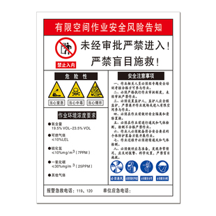 有限空间安全告知牌受限制空间警示新国标标识禁止进入标志提示牌