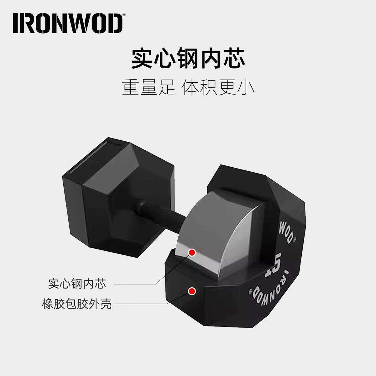 IRONWOD哑铃健身男士家用商用六角全包胶专业纯钢健身房女士套装