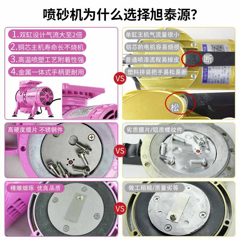 旭泰源99269双缸慕斯喷砂机法式甜品烘焙巧克力喷砂枪蛋糕喷色笔