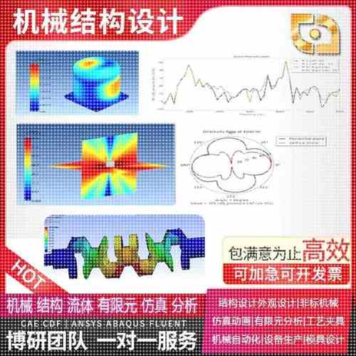 zemax光学OpticStudio仿真OpticStudio分析OpticsBuilder?帮代做