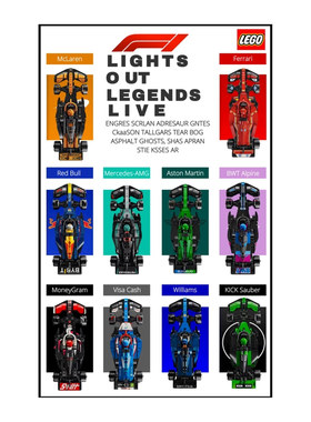 乐SPEED高全家福大合集F1相框