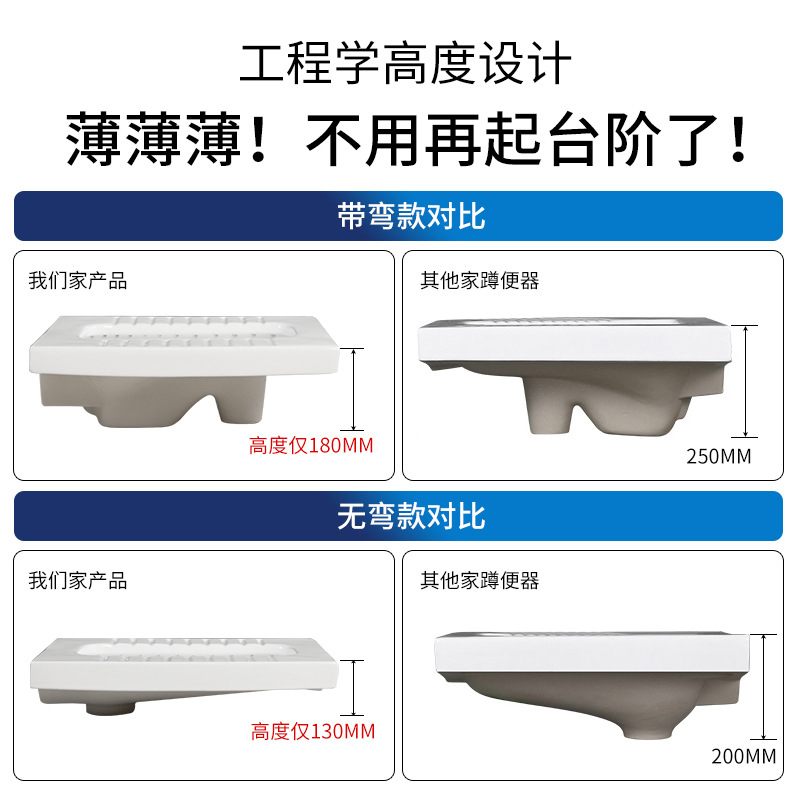 JOMOW超薄家用蹲便器带存水弯蹲坑水箱整套13/18/20cm蹲厕大便池