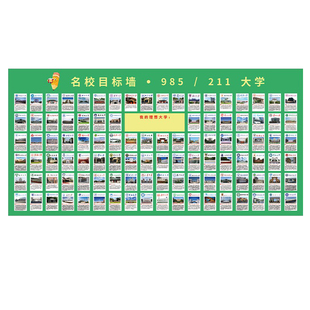 名校目标墙贴纸挂图画985211名牌大学高考班级激励志学习教室布置