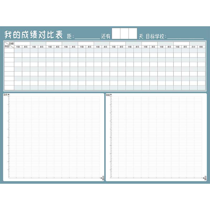 初中考试成绩记录表磁性计划表