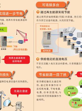 议价安川节能单元D1000变频器能量回馈单元160KW CIMR-DB4A0185AM