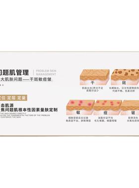 皮肤管理医美诊室宣传挂画美容院墙面广告画结构剖面分析图装饰画