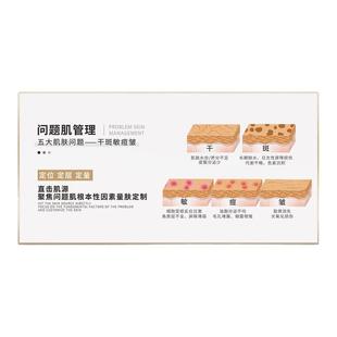 皮肤管理医美诊室宣传挂画美容院墙面广告画结构剖面分析图装饰画