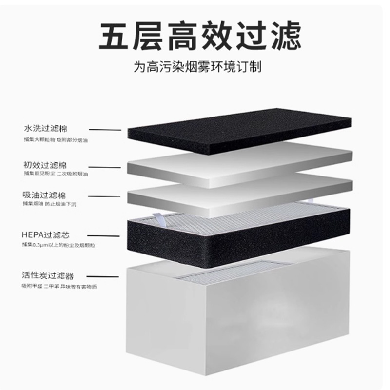 小型焊锡烟雾净化器排烟机移动式工业激光打标焊接切割烟尘过滤器