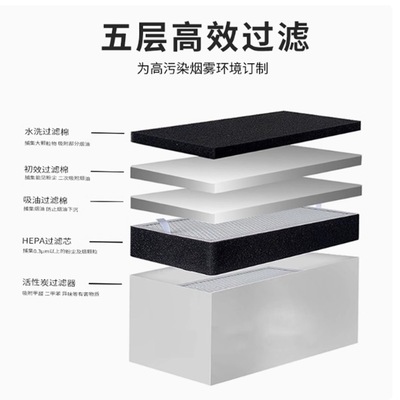 小型焊锡烟雾净化器排烟机移动式工业激光打标焊接切割烟尘过滤器