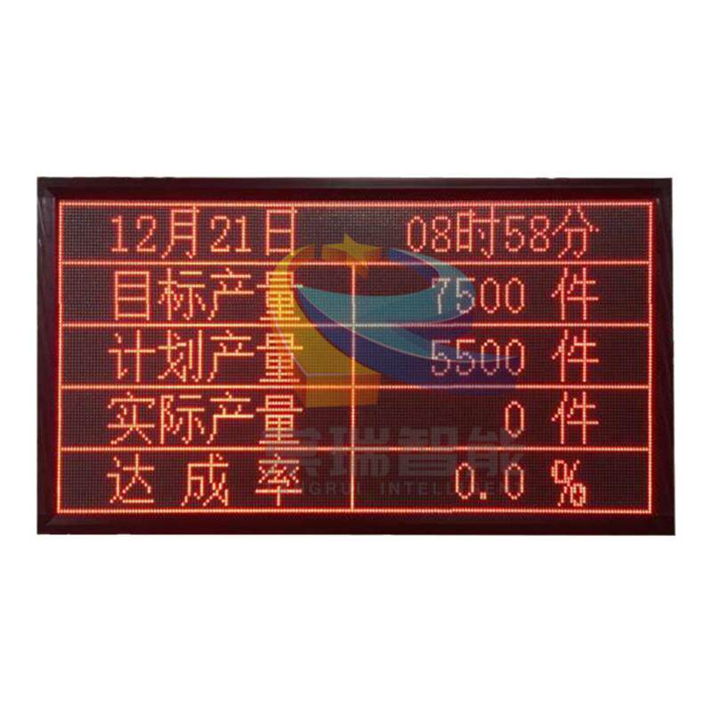 软件网络通讯电子看板