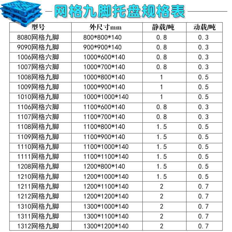 1210网格九脚塑料托盘物流仓库周转塑胶卡板加厚防潮仓储叉车栈板