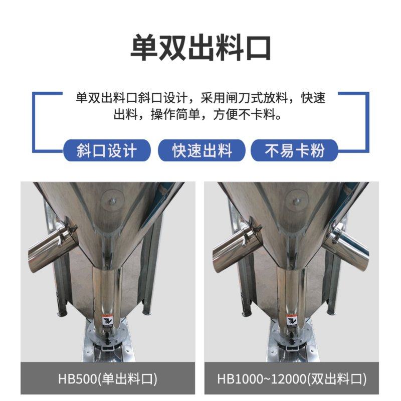 立式搅拌机不锈钢塑料拌料机大型塑胶混合螺旋上料混拌机自动出料,五金/工具,拌料机,淘宝优惠券,粉丝福利购,淘宝优惠卷