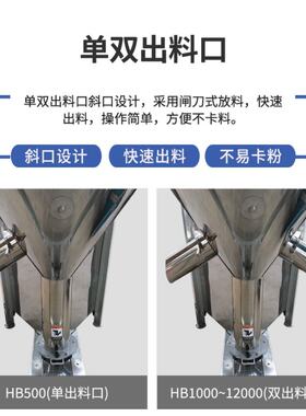 立式搅拌机不锈钢塑料拌料机大型塑胶混合螺旋上料混拌机自动出料