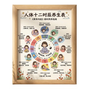 人体器官十二时辰养生表木质相框摆件挂画中式养生文化装饰画框