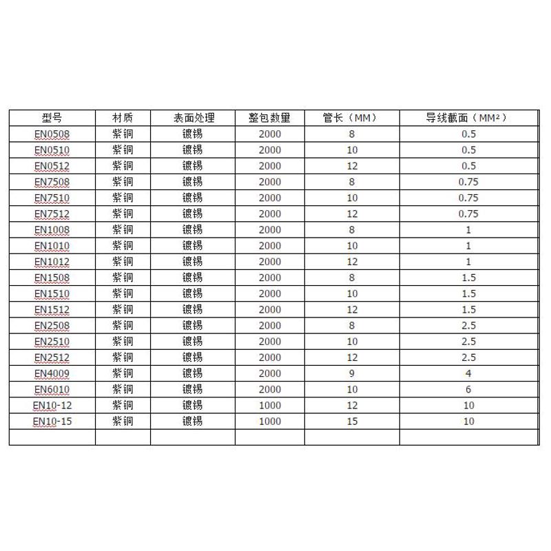 紫铜 EN1010 管型裸端头 冷压针形EN型接线端子 欧式线鼻子2000只
