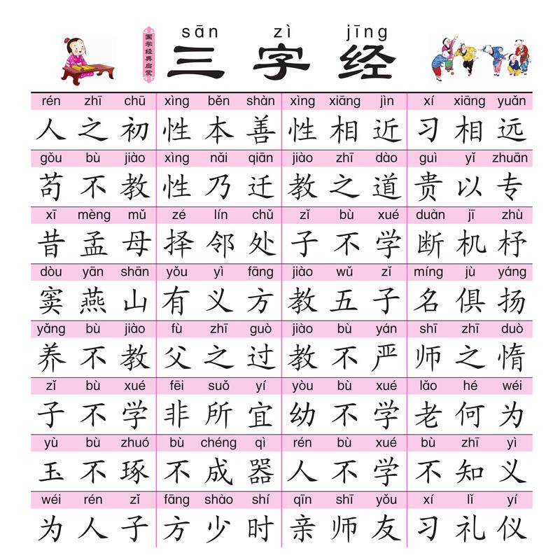 正版三字经挂图 识字挂图送三字经书 大字拼音挂图8张  国学经典儿童幼儿挂图墙贴小学生认字挂图宝宝识字挂图启蒙