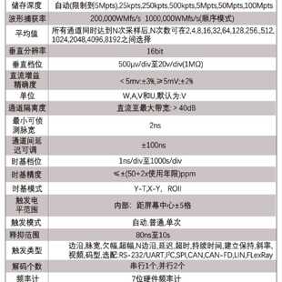 议价优利德数字示波器UPO1152HD.UPO1154HD.UP维修