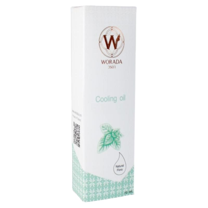 泰国清凉油W.WORADA提神醒脑薄荷