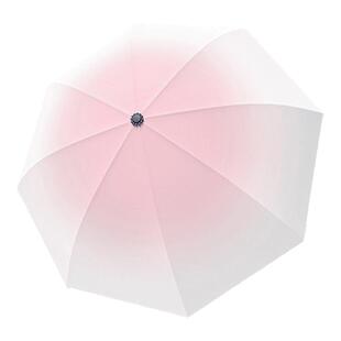 太阳伞防晒防紫外线雨伞女晴雨两用遮阳伞男折叠黑胶手动超轻双人