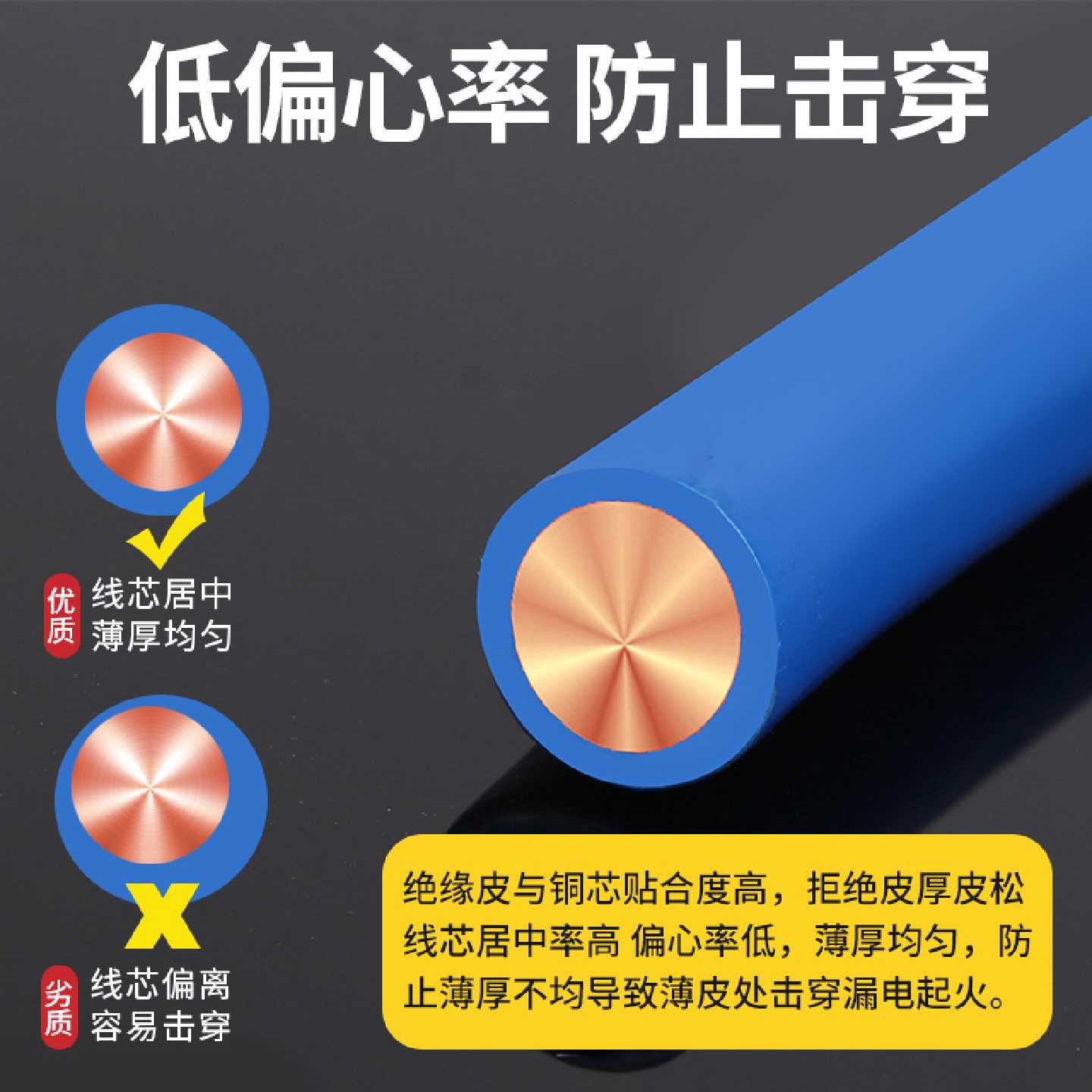 铜芯电线2.541.5610平方铜线纯铜阻燃BV线国标家装单芯硬线