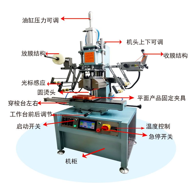 全自动塑胶壳多色热烫转印机 四色六色图案一次转烫印刷机厂家产