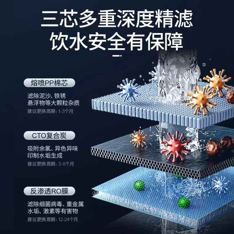 1000G大流量反渗透ro纯水机饮净水厨桶净水器净家用无直饮机式下