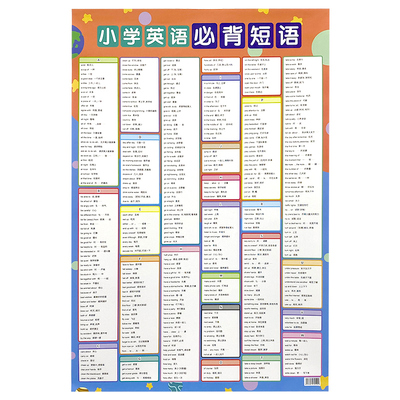 小学生英语小学生英语墙贴纸挂图
