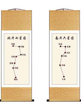 天枢天机北斗七星南斗六星装饰画