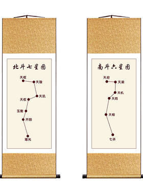 天枢天机北斗七星南斗六星装饰画