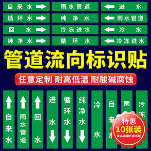 管道流向标识贴 自来水循环水进水回水纯净水冷冻S进水 雨水管道
