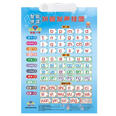 鹦朗有声一年级拼音拼读有声挂图