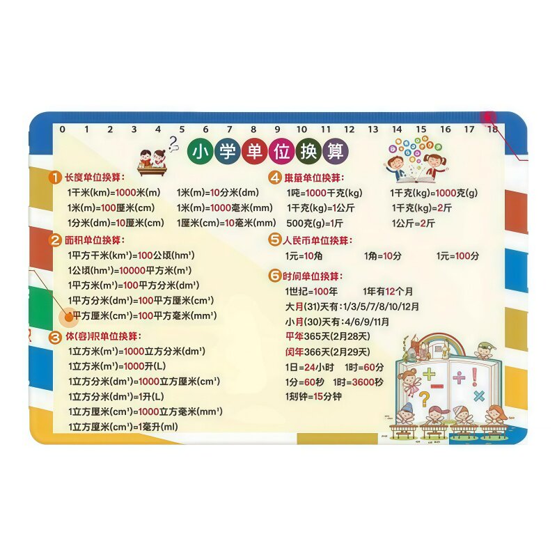 小学数学单位换算卡片公式知识点