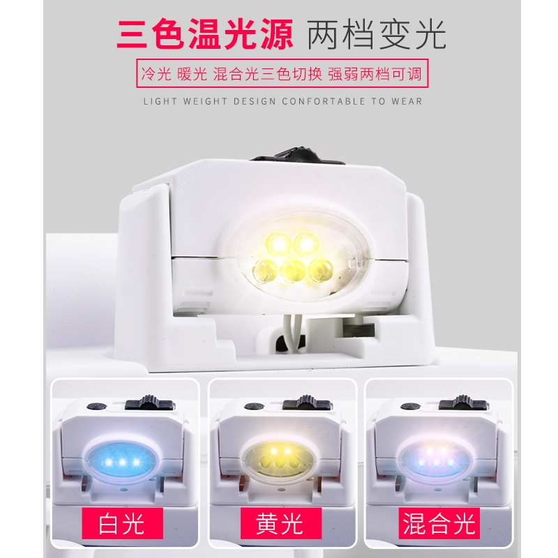 拜斯特头戴放大镜带led灯老人高清孩子阅读刺绣维修手机用便携式