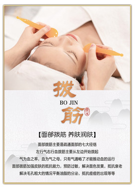 面部拨筋海报皮肤管理挂画做脸图