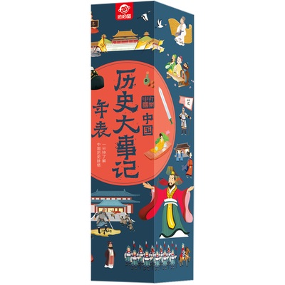 呦呦童 中国历史大事记年表 历史大事件墙贴年表历史时间轴长卷 2米超长高21cm初中历史画卷朝代顺序挂图卷轴 300+个知识点