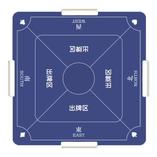 发牌机防飞牌专用垫扑克掼蛋防滑桌垫德州斗地主挡条防滑功能牌垫