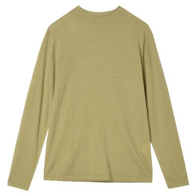 基础款打底上衣长袖针织衫