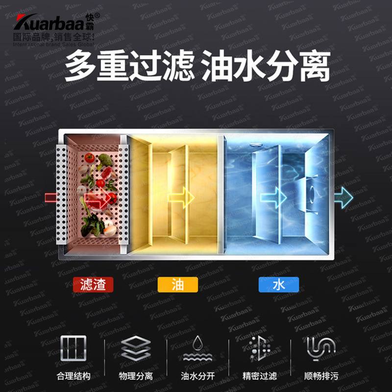快霸油水分离器工业隔油池商用餐饮厨房油污过滤器600*300*300mm