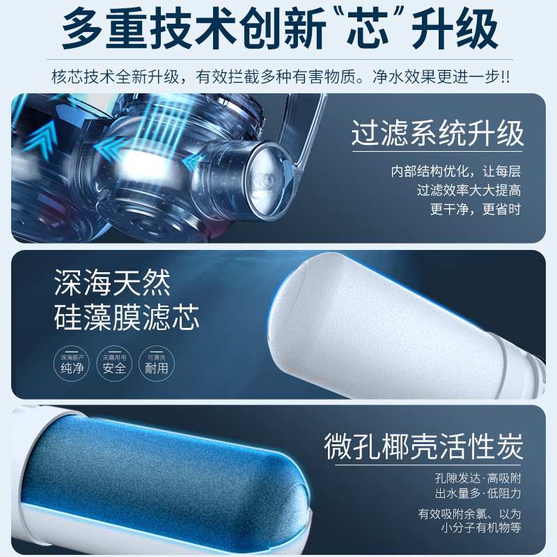 16水龙头净水器滤水器厨房自来水过滤器直饮出水批发陶瓷单滤芯可