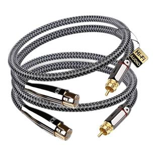 SKW高端发烧单晶铜镀银6N莲花公RCA转XLR侬母平衡线CD功放音箱线