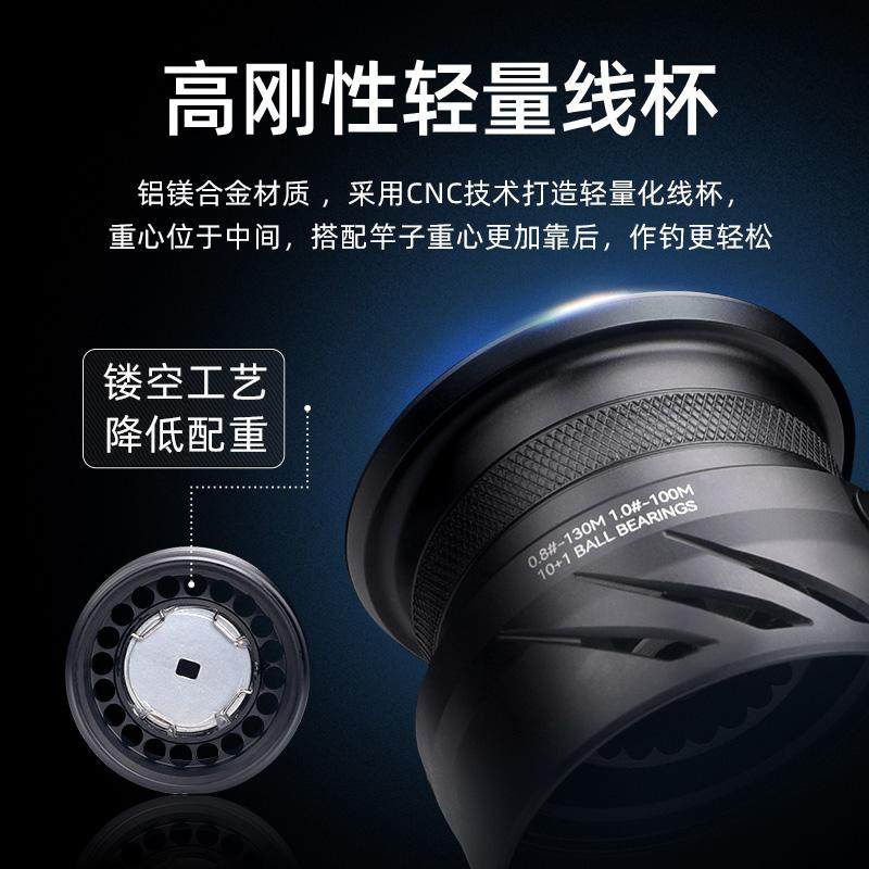 ￥%#泰格曼微物纺车轮碳素量化鱼黑武士纺车轮浅线cx,自行车/骑行装备/零配件,BMX小轮车,淘宝优惠券,粉丝福利购,淘宝优惠卷