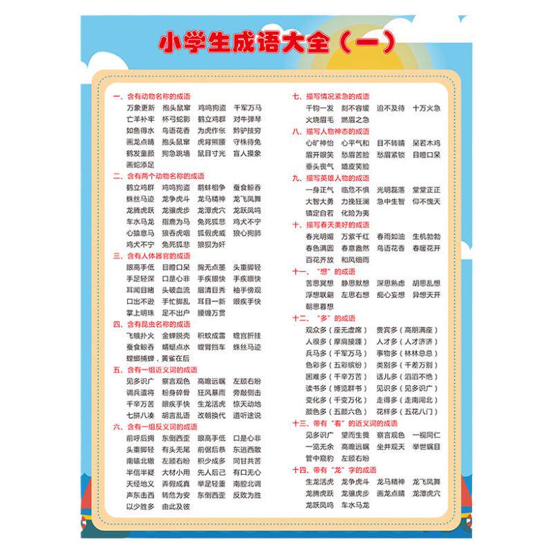 小学生常用成语分类汇总大全挂图