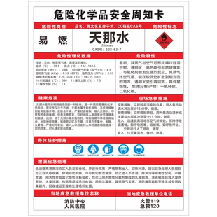 危险化学品安全周知卡仓库标识牌油漆盐酸过氧化氢氧气天那水硫酸硝酸液碱稀释剂氢氧化钠标志标识牌定制全套
