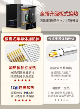 电锅炉家用采暖炉220v壁挂烧水暖气片新型半导体煤改农村地暖取暖