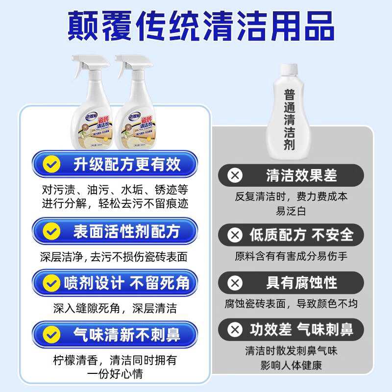 地板砖瓷砖清洁剂浴室地砖水垢清洗剂除锈卫生间地板除垢强力去污
